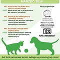 Nie rozmnażaj - nie porzucaj! Marzec 2014